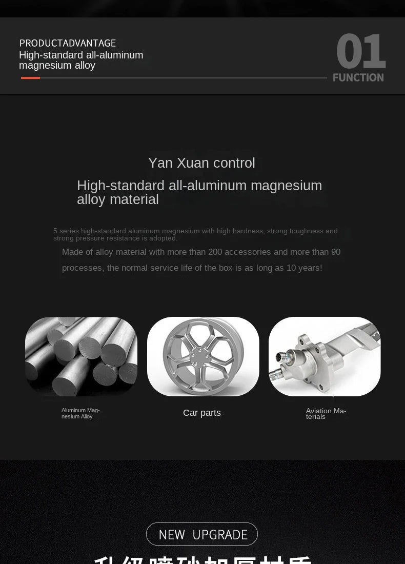 High Quality Senior Travel Luggage 100% Aluminum-magnesium Alloy Material  20/24/26/28 Size Spinner Brand Travel Suitcase